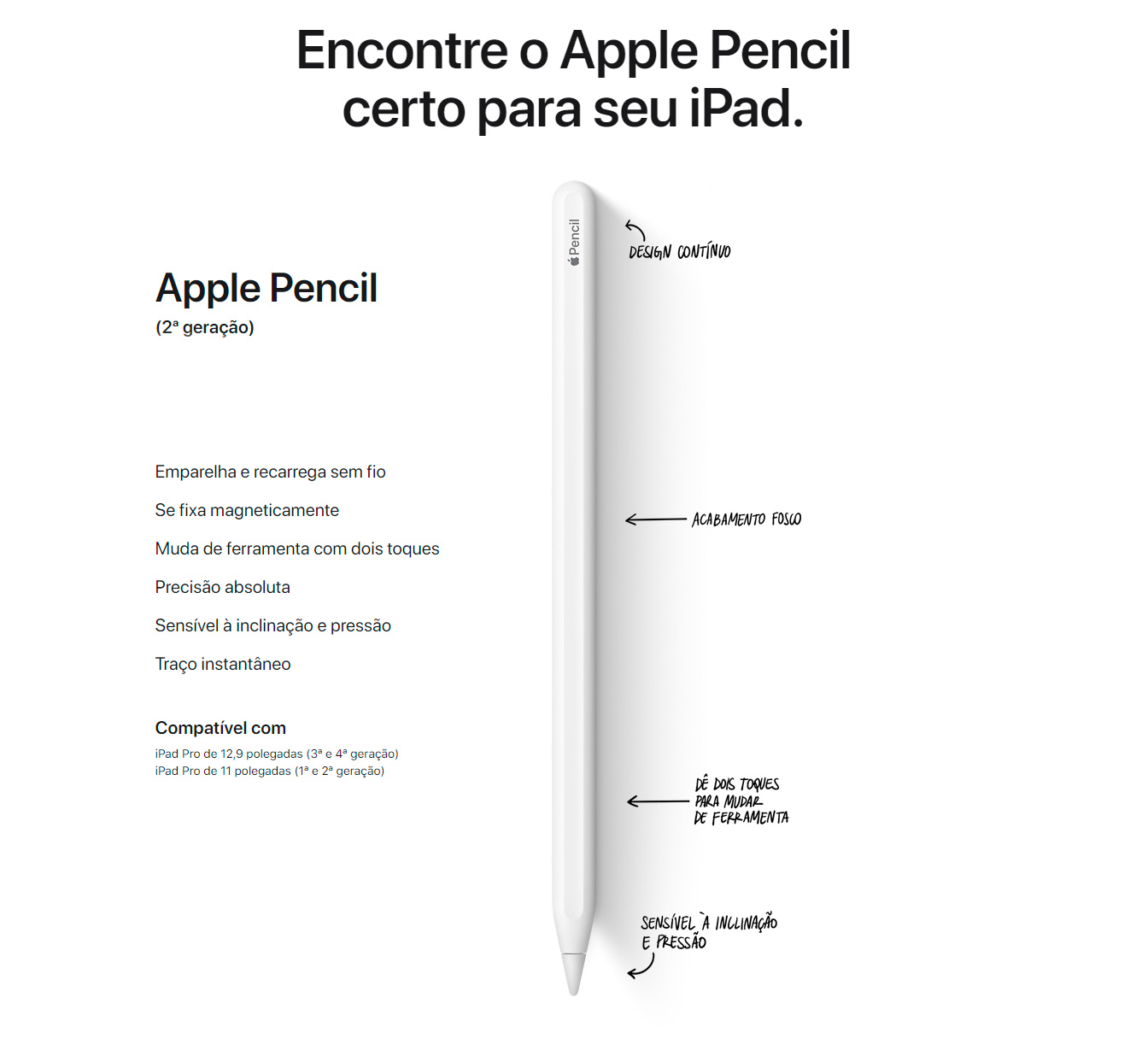 Apple Pencil (2ª geração) iPad Pro - MU8F2BZ/A